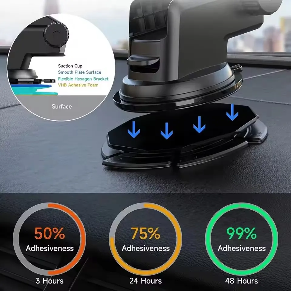 Araba Gösterge Paneli Yapışkan - Car Anti-Slip Dashboard Mat incelemesi ve fiyatı