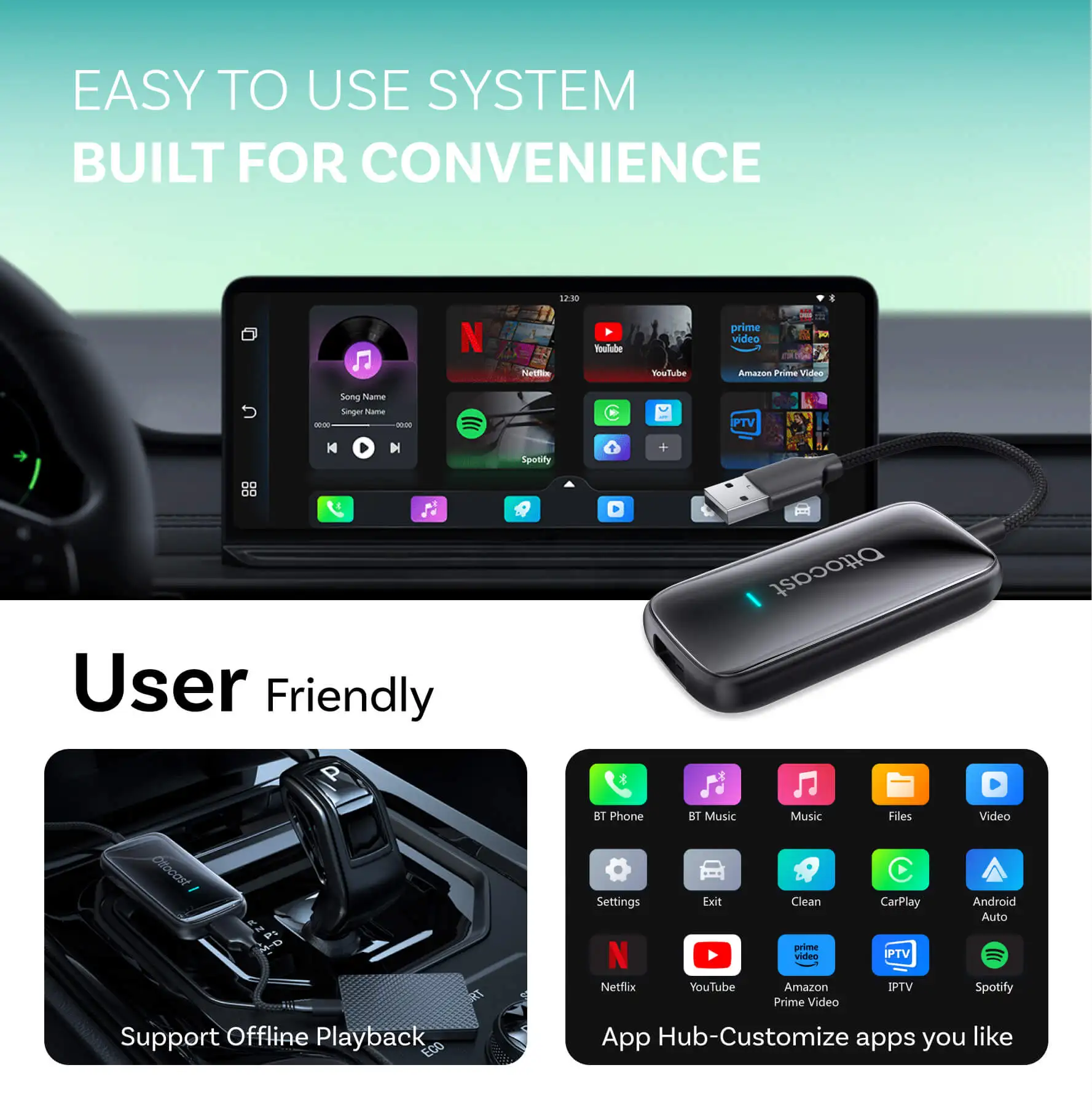 OTTOCAST Play2Video Ultra Kabl - Car Accessories Youtube incelemesi ve fiyatı