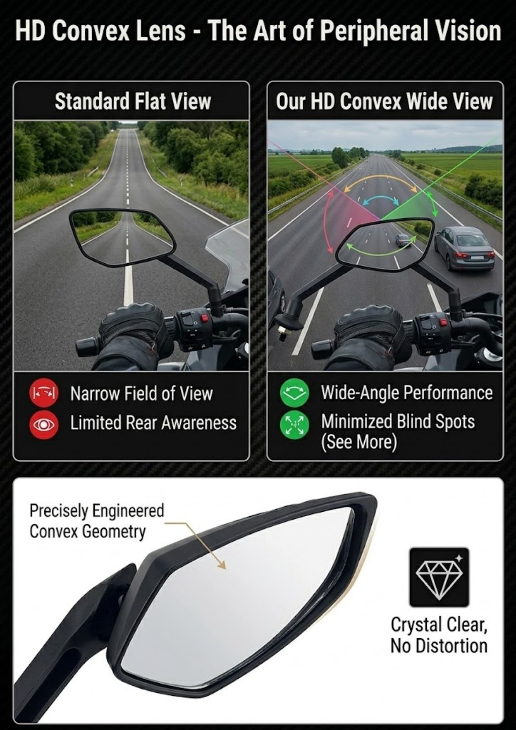 Yeni motosiklet yan dikiz ayna - Car Accessories Xuv 700 incelemesi ve fiyatı