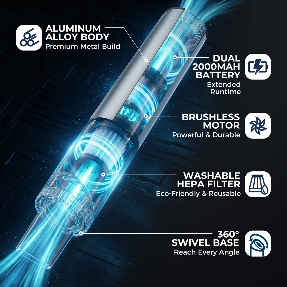 6 Aparatlı Araç El Tipi Elektr - Car Vacuum Cleaner incelemesi ve fiyatı
