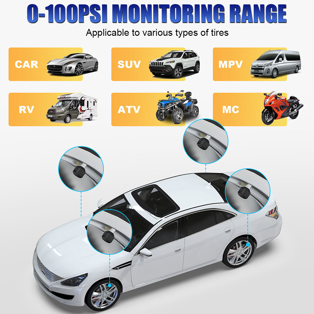 Bluetooth 5.0 sensörleri motos - Tire Pressure Monitor incelemesi ve fiyatı